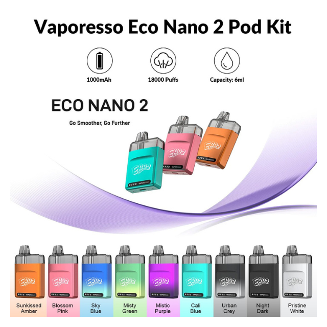 Best Deal Vaporesso Eco Nano 2 Pod System Kit